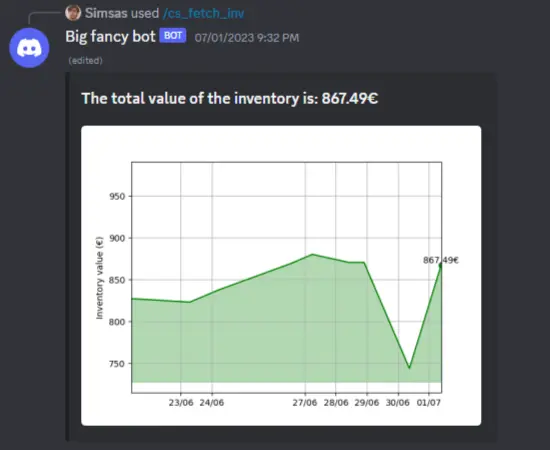 discordbot